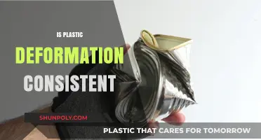 Exploring the Consistency of Plastic Deformation in Materials Science