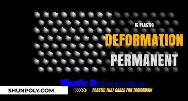 Understanding Plastic Deformation: Is It Truly Permanent?