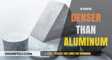 Exploring Density: Is Plastic Really Denser Than Aluminum?