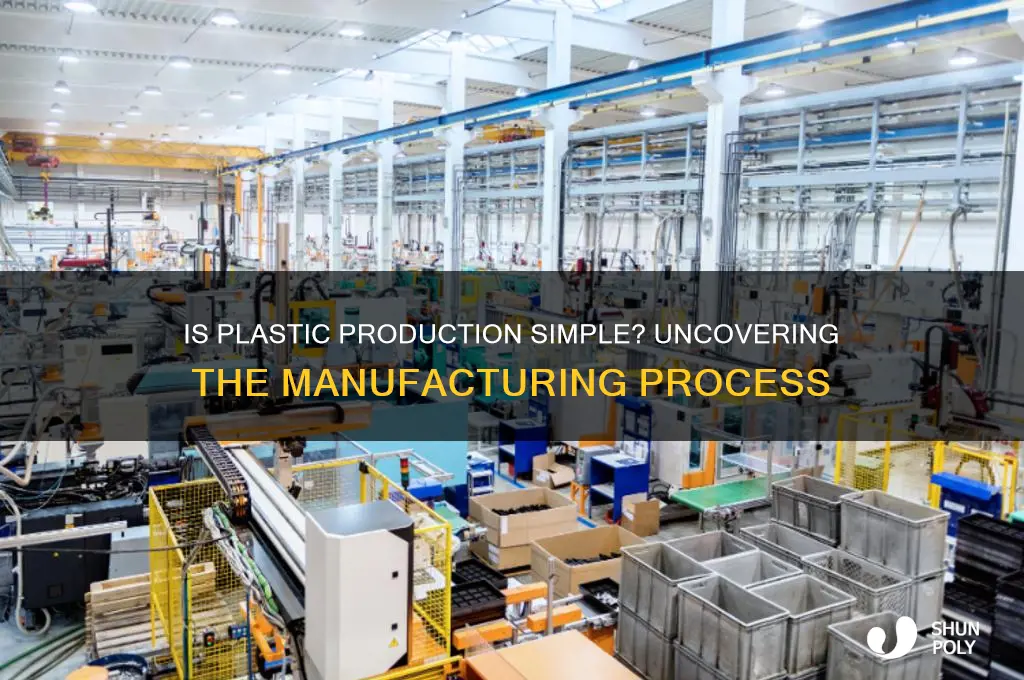 is plastic easy to make