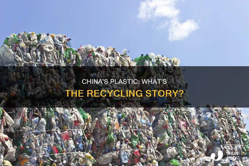 is plastic from china recyclable
