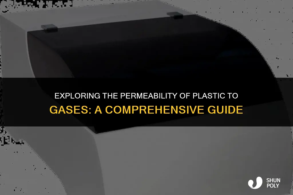 is plastic gas permeable