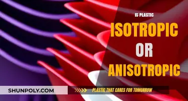 Exploring the Material Properties: Is Plastic Isotropic or Anisotropic?
