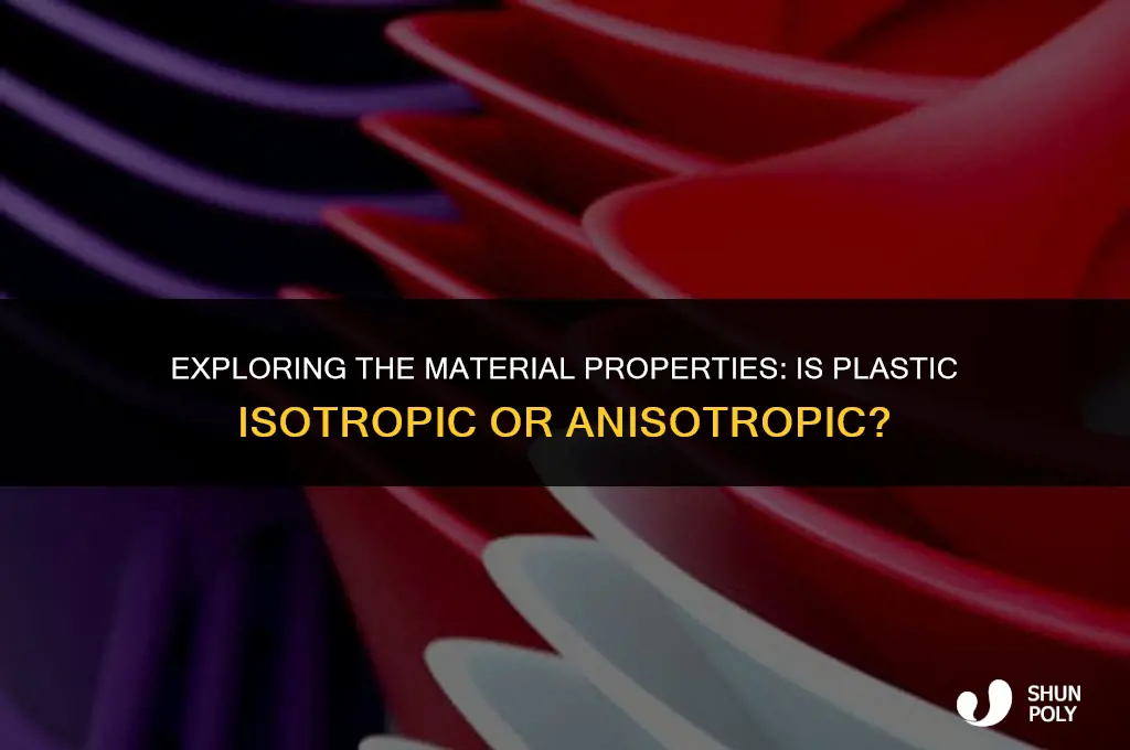 is plastic isotropic or anisotropic