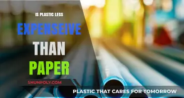 The Cost of Plastic vs Paper: Which is Cheaper?