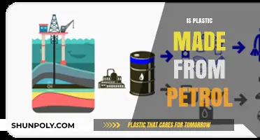 Is Plastic Made from Petrol? Uncovering the Fossil Fuel Connection
