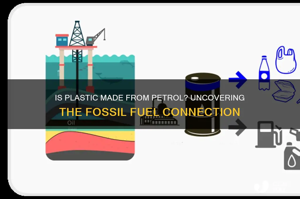 is plastic made from petrol