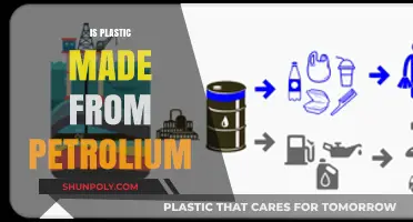 Is Plastic Made from Petroleum? Uncovering the Fossil Fuel Connection