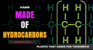 Is Plastic Made of Hydrocarbons? Unraveling the Chemical Composition