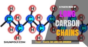 Are Plastics Built from Long Carbon Chains? Unraveling the Chemistry