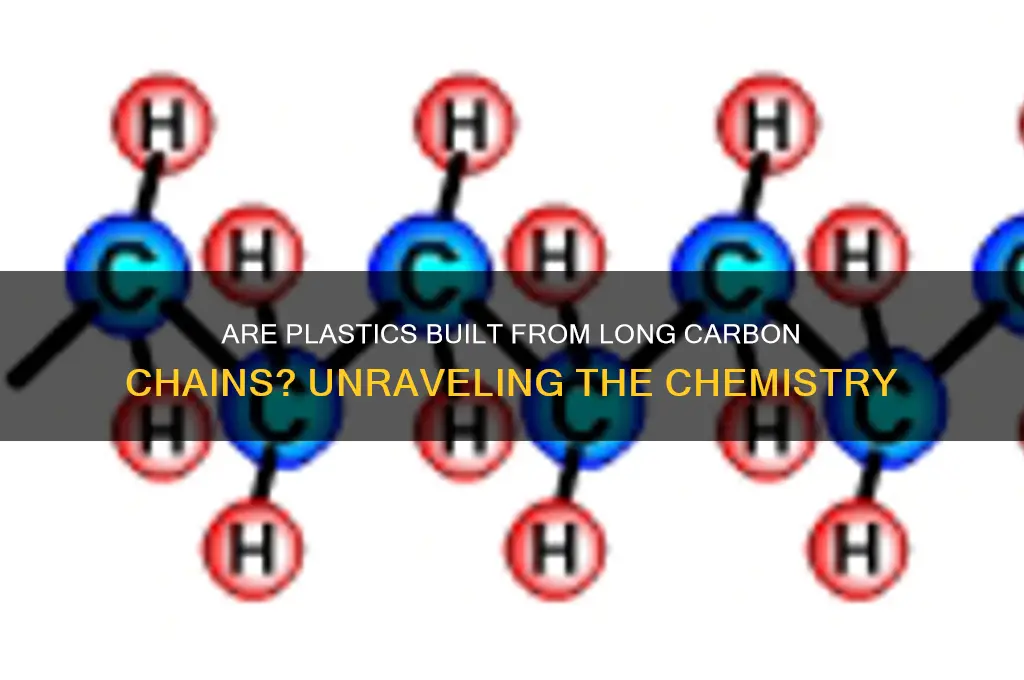 is plastic made of long carbon chains