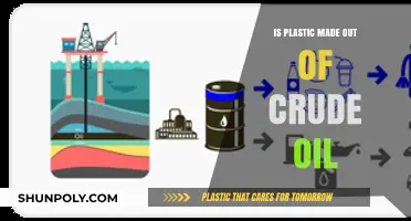 Is Plastic Made from Crude Oil? Uncovering the Fossil Fuel Connection