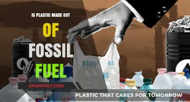 Plastic's Fossil Fuel Origins: Uncovering the Surprising Connection