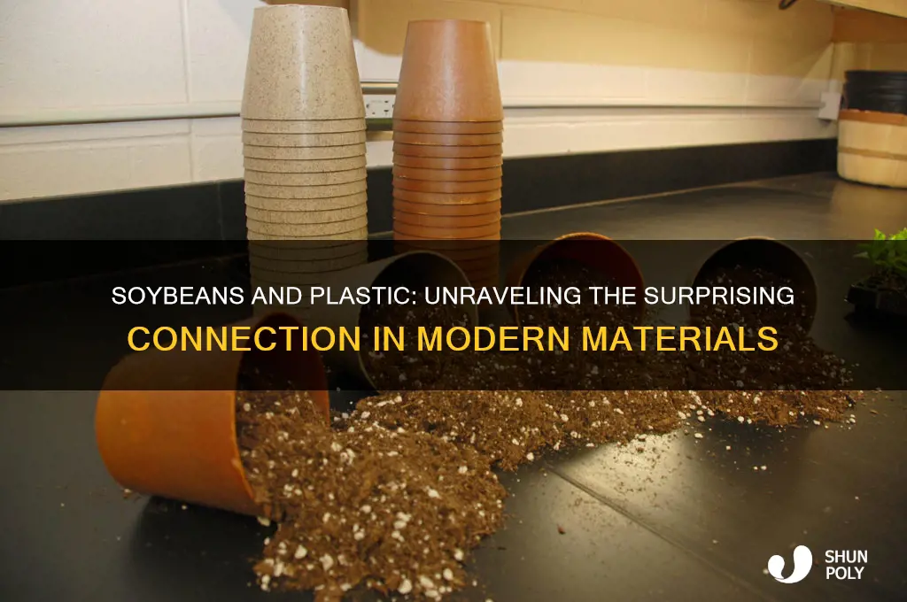 is plastic made out of soybeans