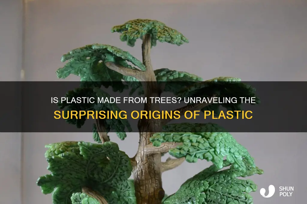is plastic made out of trees