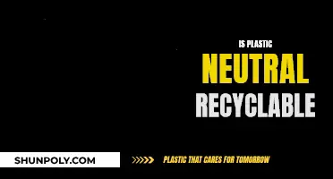 Plastic Neutral Recyclability: Is It Truly Green?