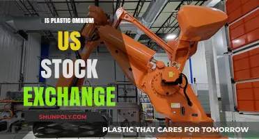 Plastic Omnium: A US Stock Exchange Powerhouse?