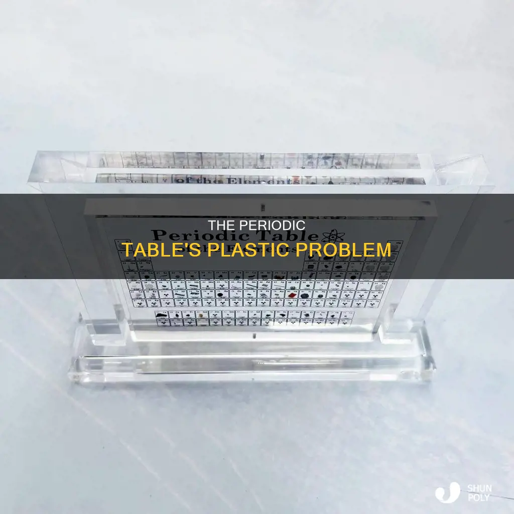 is plastic on the periodic table
