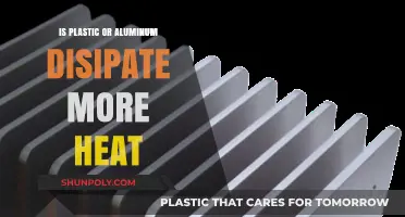 Plastic vs Aluminum: Which Metal Dissipates Heat Better?