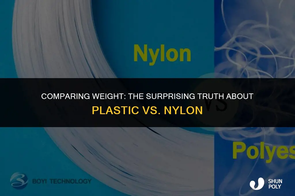 is plastic or nylon lighter