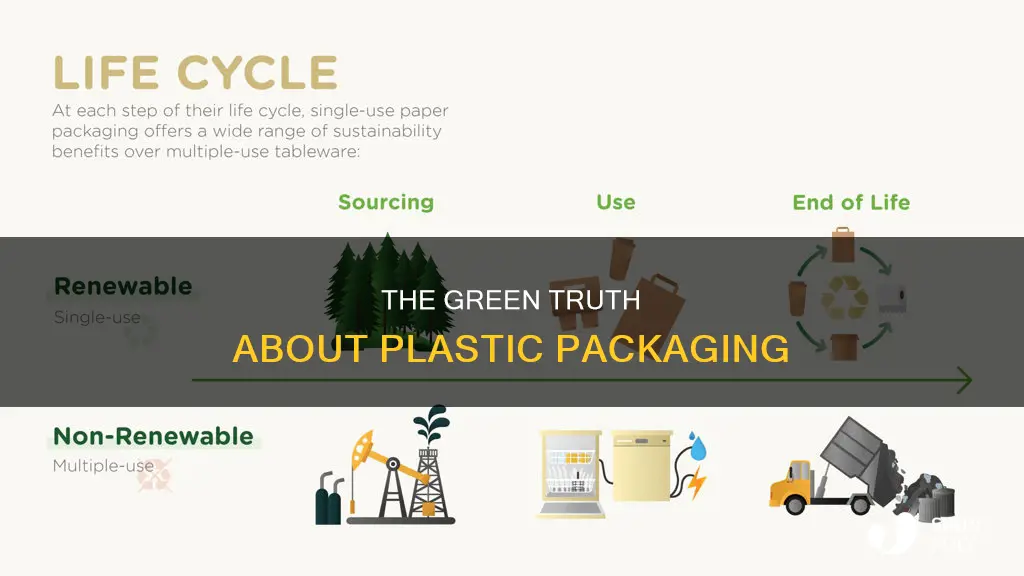 is plastic packaging good for the environment
