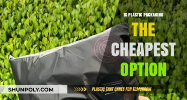 The Cost of Plastic Packaging: Is It Really Cheap?