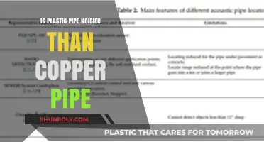 Plastic vs Copper Pipes: Which is Quieter?