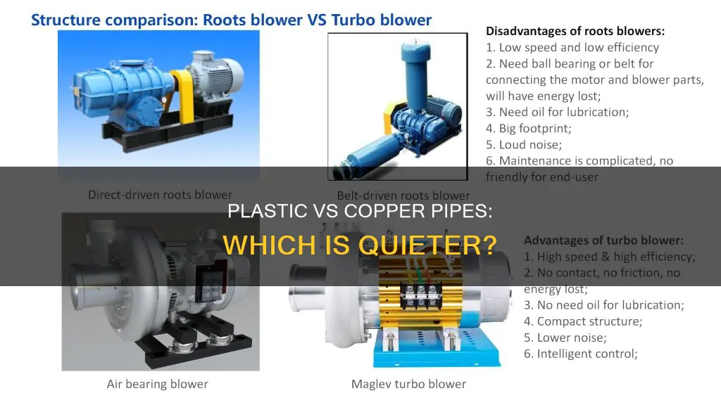 is plastic pipe noisier than copper pipe