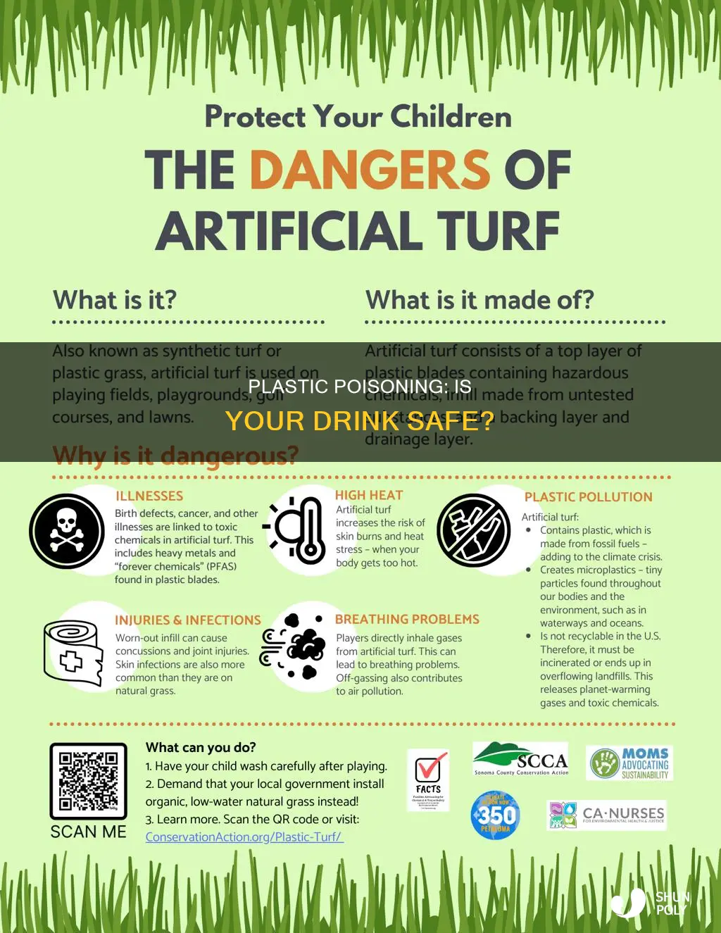 is plastic poisonous to drink out of