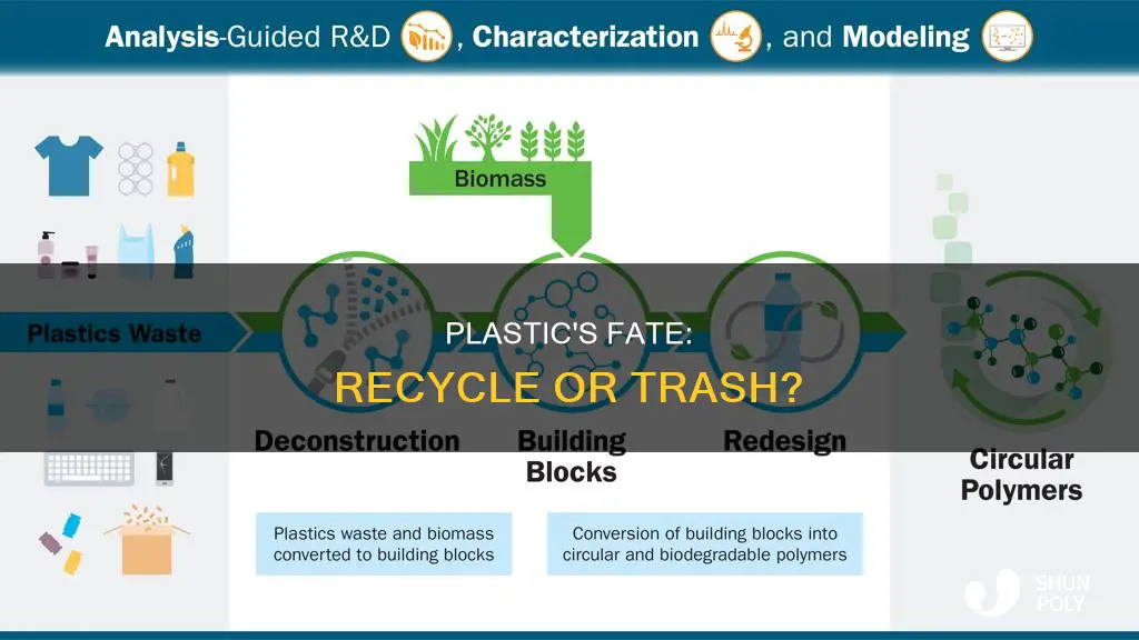 is plastic recyclable or garbage