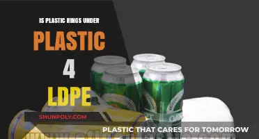 LDPE Plastic: Are Plastic Rings Recyclable?