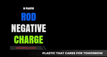 Exploring the Electrical Properties of Plastic Rods: A Comprehensive Guide
