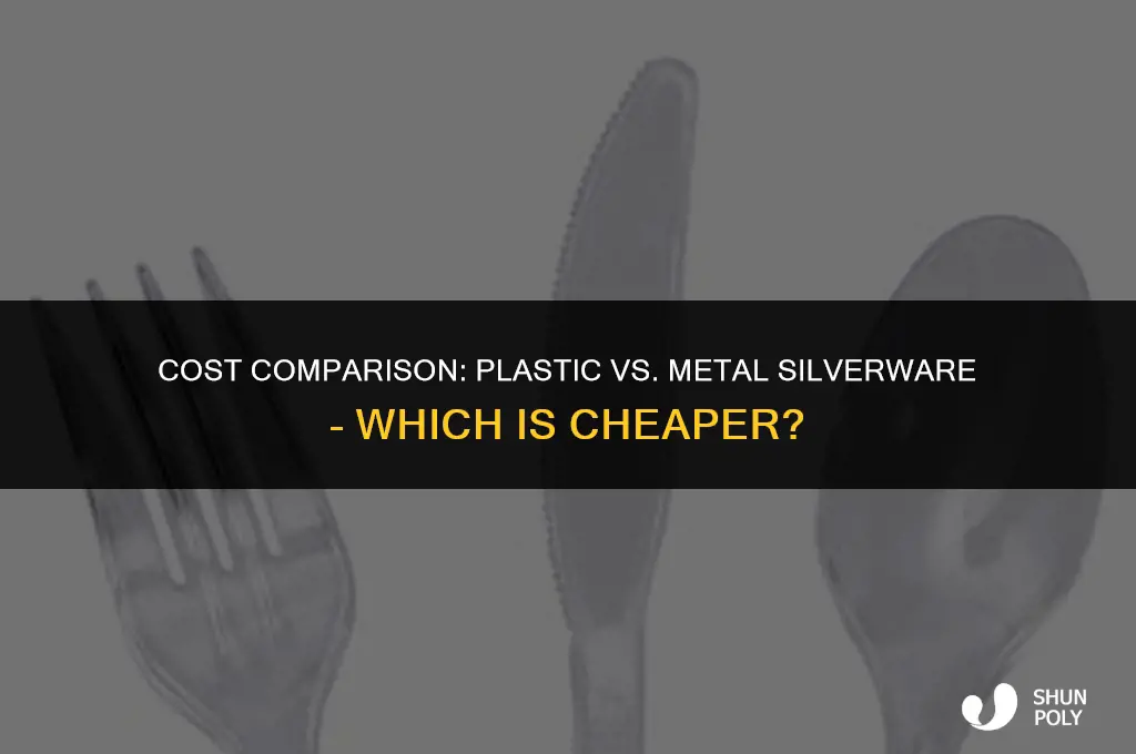 is plastic silverware cheaper