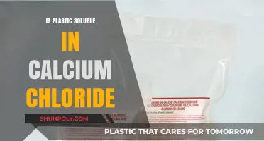 Calcium Chloride's Effect on Plastic Solubility