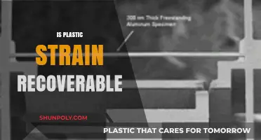 Exploring the Reversibility of Plastic Strain: A Comprehensive Guide