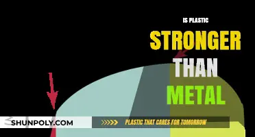 Exploring Material Strength: Is Plastic Stronger Than Metal?