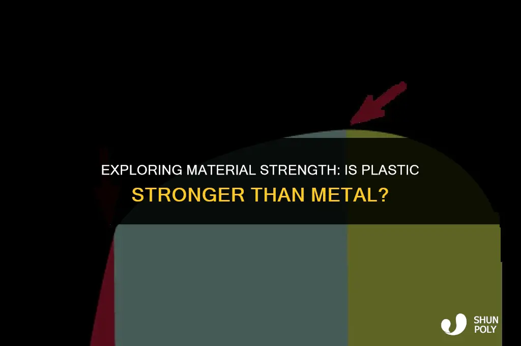 is plastic stronger than metal