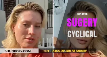The Cyclical Nature of Plastic Surgery: Trends and Patterns