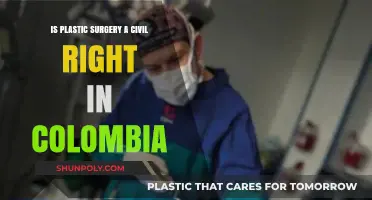 Is Plastic Surgery a Civil Right in Colombia?
