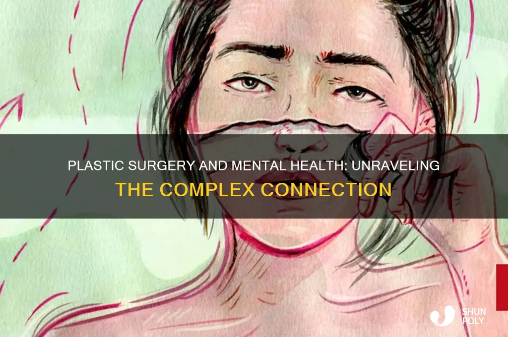 is plastic surgery a mental illness