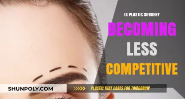 Plastic Surgery's Shifting Landscape: Is Competition Declining in the Industry?