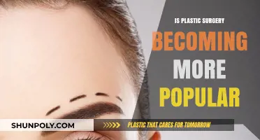 Is Plastic Surgery Gaining Popularity? Trends and Insights Explored