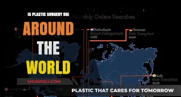 Global Plastic Surgery Trends: Popularity and Cultural Impact Worldwide
