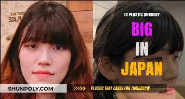 Exploring Japan's Plastic Surgery Trends: Popularity, Culture, and Insights