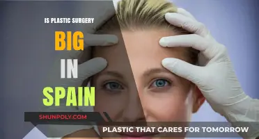 Exploring Spain's Growing Trend: The Rise of Plastic Surgery