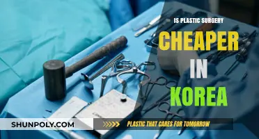 Is Plastic Surgery Cheaper in Korea? Exploring Costs and Trends