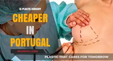 Affordable Plastic Surgery in Portugal: Cost Comparison and Benefits