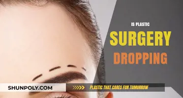 Is Plastic Surgery Declining? Trends and Insights in Cosmetic Procedures