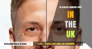 Is Plastic Surgery Free in the UK? Exploring NHS Coverage and Costs