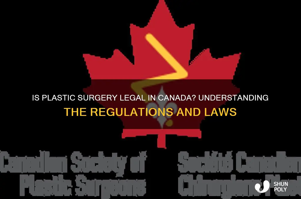 is plastic surgery legal in canada